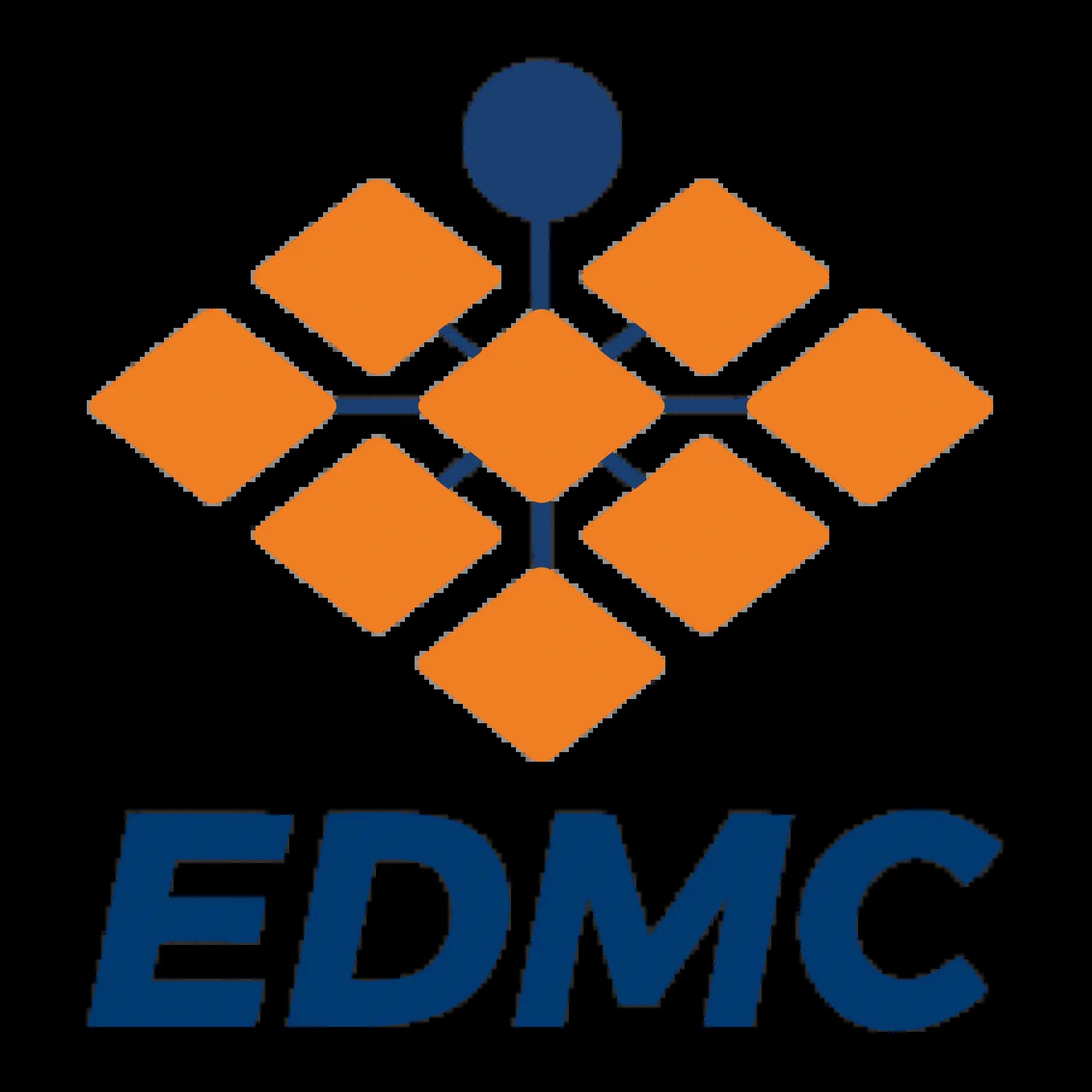 edmc